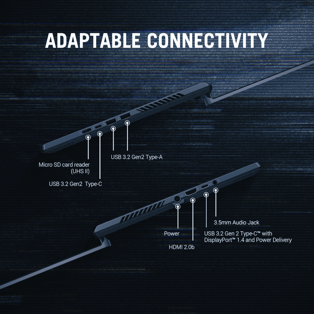 ASUS ROG Zephyrus G14 Connectivity