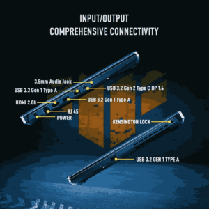 Asus TUF Gaming RTX 3050 Ports